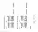 Fig. 28 - Angiogenesis-affecting compounds and methods of use thereof