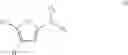 Fig. 02 - CHEMICAL COMPOUNDS