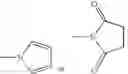 Fig. 17 - Novel urea derivatives and their medical use