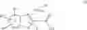 Fig. 02 - Fused pyrrole derivatives