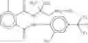 Fig. 08 - Active agents combination exhibiting insecticidal and acaricide properties