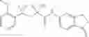 Fig. 131 - Nonsteroidal progesterone receptor modulators
