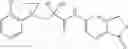 Fig. 152 - Nonsteroidal progesterone receptor modulators