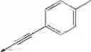 Fig. 17 - Nonsteroidal progesterone receptor modulators
