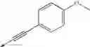 Fig. 357 - Nonsteroidal progesterone receptor modulators