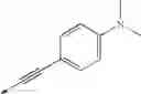 Fig. 565 - Nonsteroidal progesterone receptor modulators