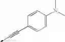Fig. 82 - Nonsteroidal progesterone receptor modulators