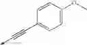 Fig. 879 - Nonsteroidal progesterone receptor modulators