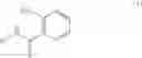 Fig. 19 - Macrophage activation inhibitor