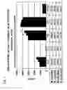 Fig. 02 - Method of using beta-hydroxy-beta-methylbutyrate to treat allergies and asthma
