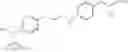 Fig. 102 - Compounds and their use in medicine, process for their preparation and pharmaceutical compositions containing them