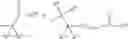 Fig. 11 - Compounds and their use in medicine, process for their preparation and pharmaceutical compositions containing them