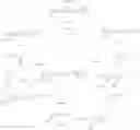 Fig. 30 - Compounds and their use in medicine, process for their preparation and pharmaceutical compositions containing them