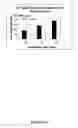 Fig. 05 - Jasmonate derivative compounds, pharmaceuticals compounds and methods of use thereof