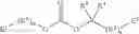 Fig. 08 - Methods for reducing bond strengths, dental compositions, and the use thereof