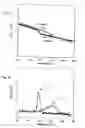 Fig. 05 - Method and composition for control of crystallization rate of polyolefin resin, resin composition and resin molding