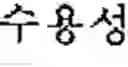 Fig. 02 - Water-soluble anionic polymer dispersion and method for producing the same