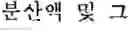 Fig. 05 - Water-soluble anionic polymer dispersion and method for producing the same