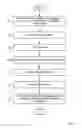 Fig. 02 - Nano-silver infused polymeric composition and methods of manufacturing the same
