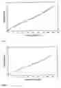 Fig. 02 - Elastic (meth)acrylic adhesive compositions