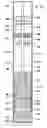 Fig. 01 - Polymeric composites, oilfield elements comprising same, and methods of using same in oilfield applications