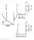 Fig. 15 - Polymer matrix composites with nano-scale reinforcements