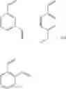 Fig. 05 - Combined use of liquid polymer and polymeric nanoparticles for rubber applications