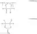 Fig. 20 - Fluorinated polymers, method for producing the fluorinated compounds and polymers