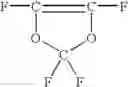 Fig. 07 - Perfluorinated polymers