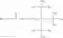 Fig. 08 - Cationic hydrophilic siloxanyl monomers