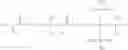 Fig. 11 - Cationic hydrophilic siloxanyl monomers