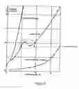 Fig. 09 - Horizontal boiling plug flow reactor
