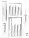 Fig. 02 - Binder and wood board product from maillard reactants