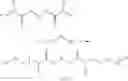 Fig. 26 - Polyurethanes and sulfur-containing polyurethanes and methods of preparation