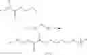Fig. 27 - Polyurethanes and sulfur-containing polyurethanes and methods of preparation