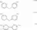 Fig. 41 - Polyurethane (ureas) and sulfur-containing polyurethane (ureas) methods of preparation
