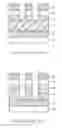 Fig. 03 - Polymer for hard mask of semiconductor device and composition containing the same