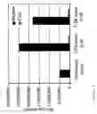 Fig. 06 - Protein expression system