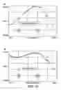 Fig. 08 - Purification method for recombinant glucose binding protein