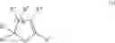 Fig. 27 - Process for preparing hexahydropyrimido[1,2-a]azepine-2-carboxylates and related compounds