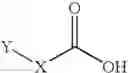 Fig. 15 - Process for preparing bisphosphonic acids