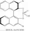 Fig. 209 - Process for production of amines