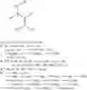 Fig. 60 - Process for production of amines