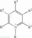 Fig. 04 - Method of preparing ionic liquids