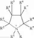 Fig. 05 - Method of preparing ionic liquids