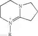 Fig. 07 - Method of preparing ionic liquids
