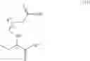 Fig. 23 - Oxopyrrolidine compounds, preparation of said compounds and their use in the manufacturing of levetiracetam and analogues