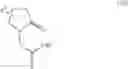 Fig. 78 - Oxopyrrolidine compounds, preparation of said compounds and their use in the manufacturing of levetiracetam and analogues