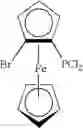 Fig. 43 - Ferrocenyl-1,2-diphosphines, the production thereof and their use