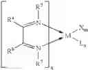Fig. 15 - Chain growth reaction process